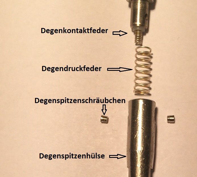 Aufbau einer Degenspitze