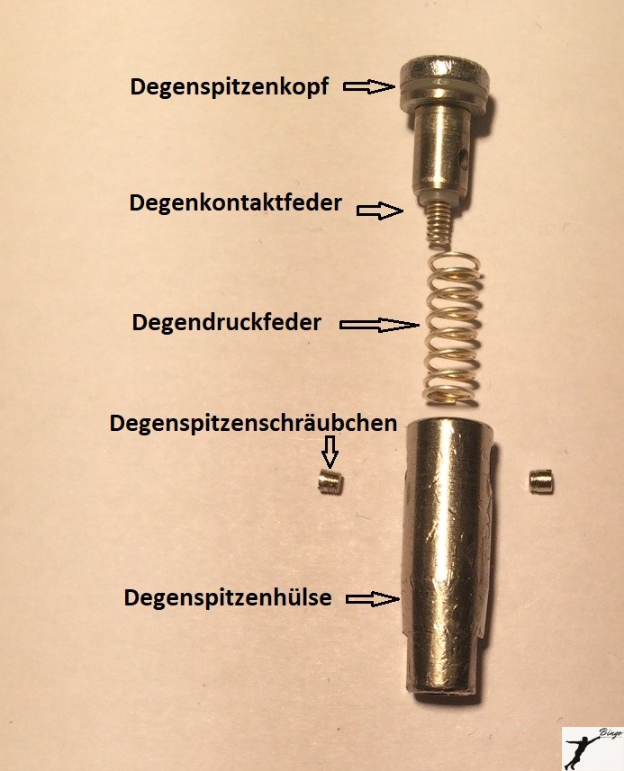Degenspitze